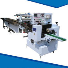 醫藥材料包裝與餅干機械的設計共通性與創新應用