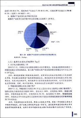 中國并購與股權投資基金年鑒（2012） 亞馬遜圖書業務與股權投資分析