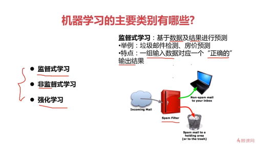 人工智能入門 基于Python的機器學習與基礎軟件開發指南